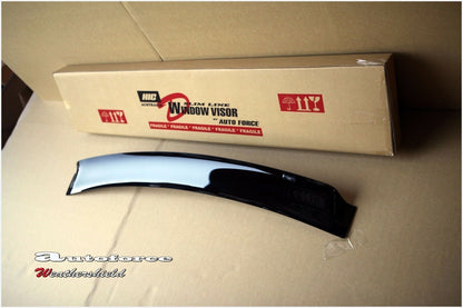 Subaru Impreza WRX STI V1 Rear Roof Spoiler 2015-Onwards, Perfect Upgrade Stylish